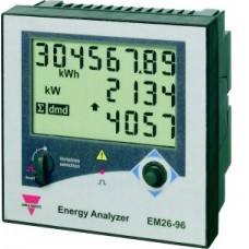 Digital Panel Meters 
